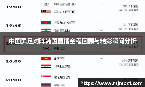 中国男足对阵韩国直播全程回顾与精彩瞬间分析