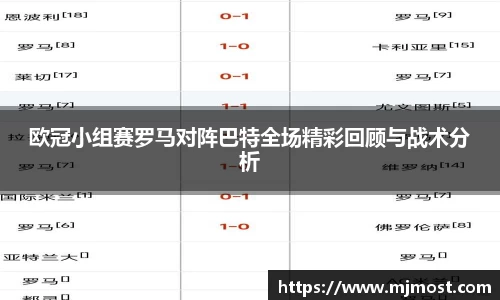 欧冠小组赛罗马对阵巴特全场精彩回顾与战术分析